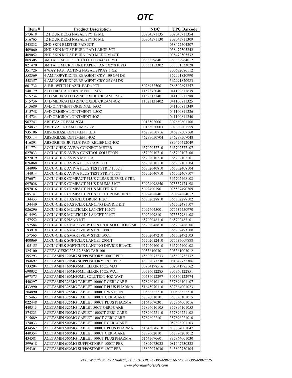 Item # Product Description NDC UPC Barcode