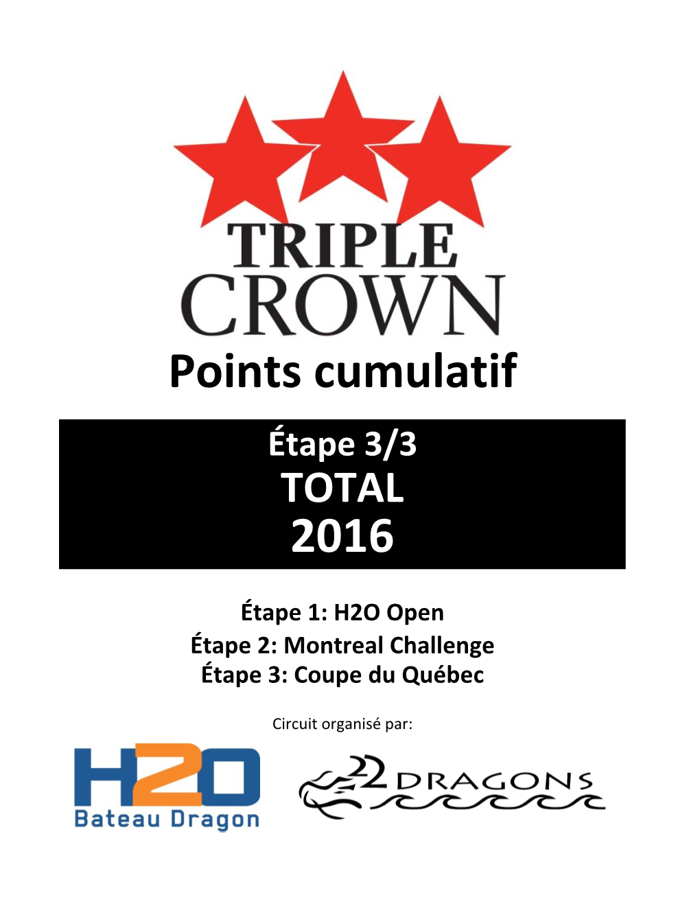 Points Cumulatif 2016