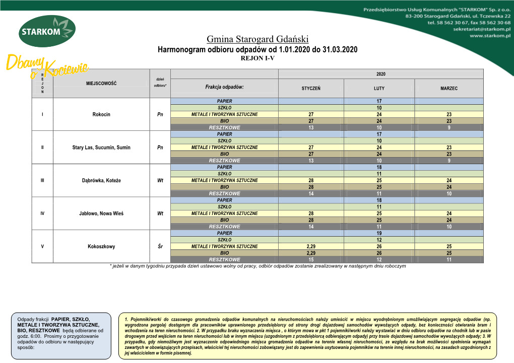 Gmina Starogard Gdański Harmonogram Odbioru Odpadów Od 1.01.2020 Do 31.03.2020 REJON I-V