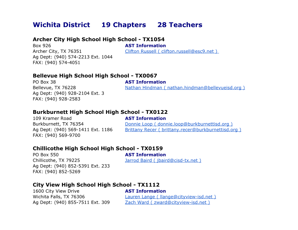 Wichita District 19 Chapters 28 Teachers