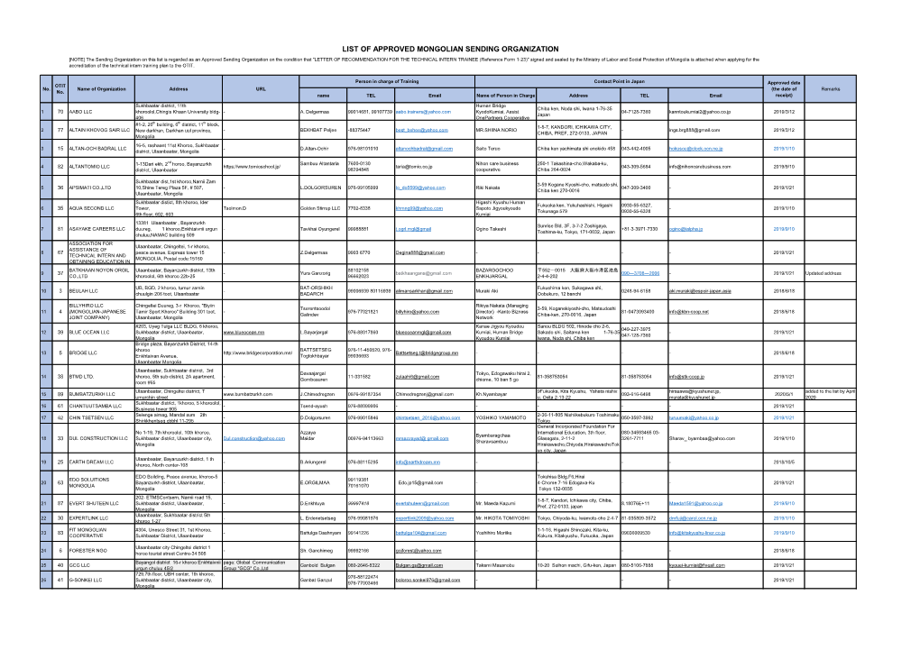 List of Approved Mongolian Sending Organization