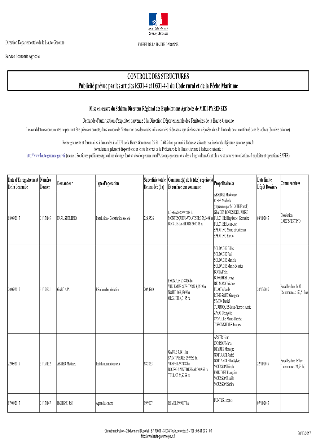 CONTROLE DES STRUCTURES Publicité Prévue Par Les Articles R331-4 Et D331-4-1 Du Code Rural Et De La Pêche Maritime