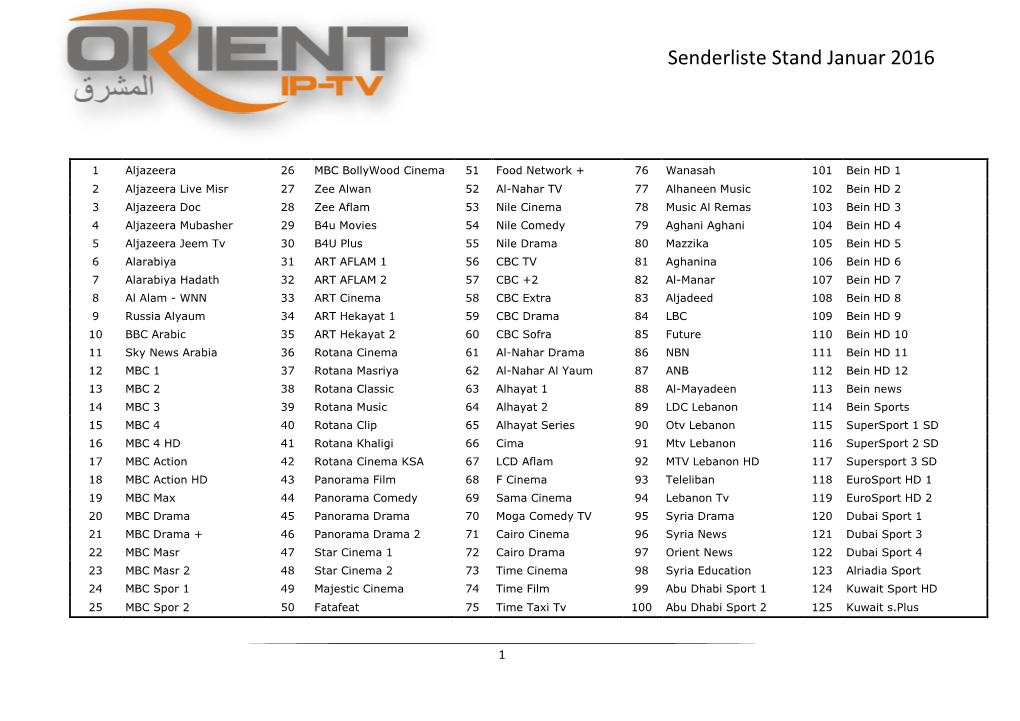 Senderliste Stand Januar 2016