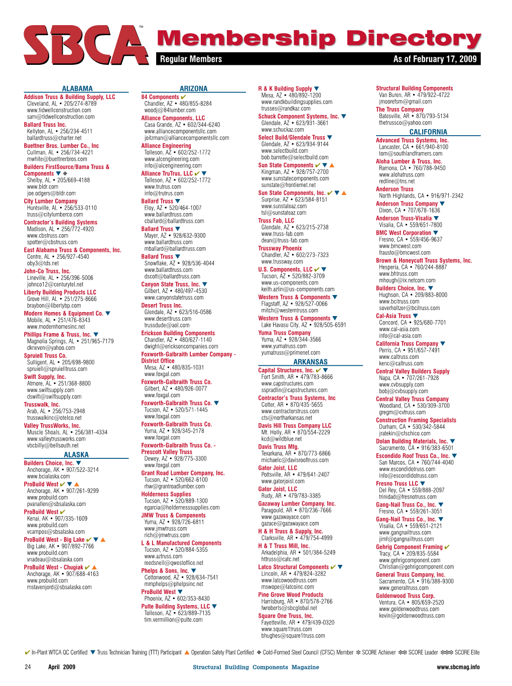 Membership Directory Regular Members As of February 17, 2009