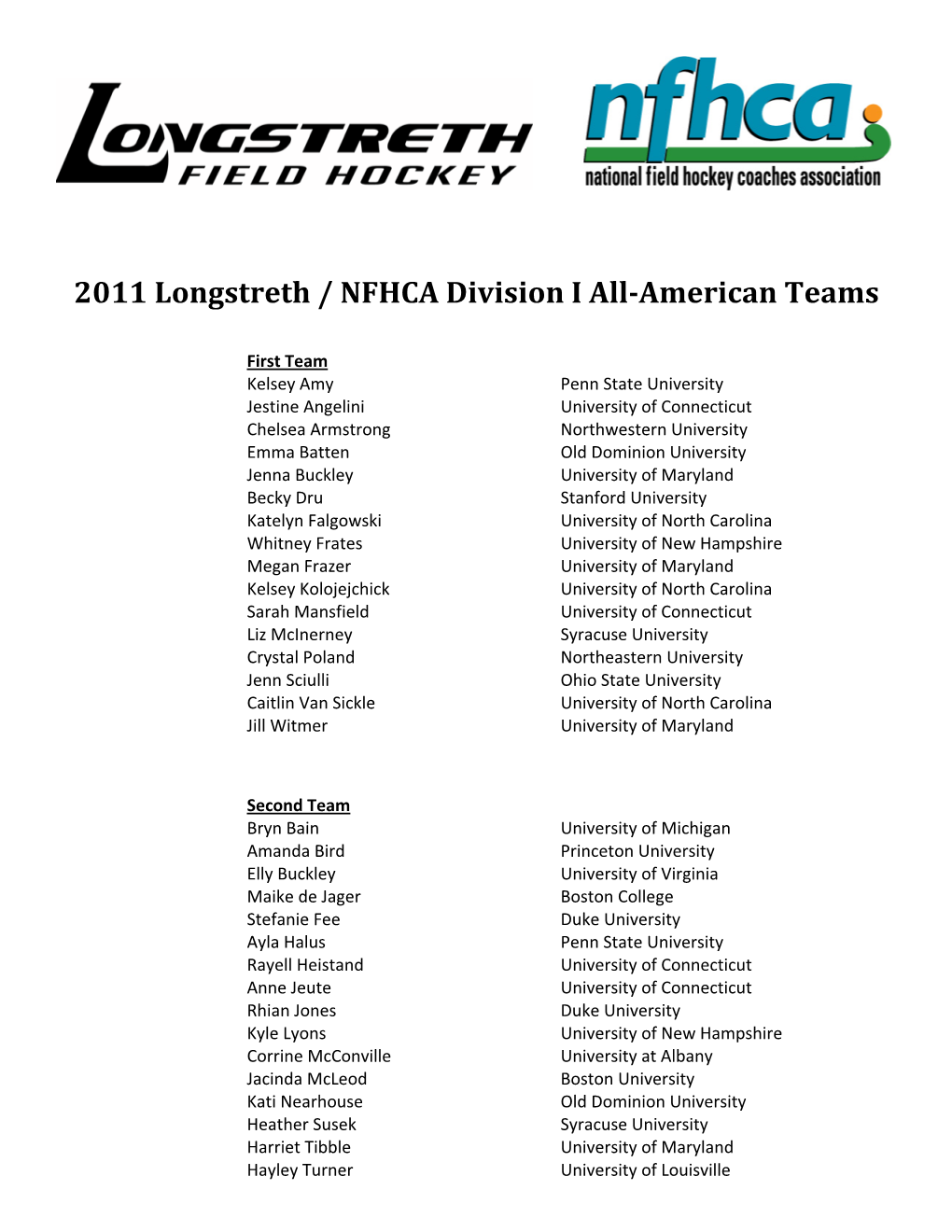 2011 Longstreth / NFHCA Division I All-American Teams