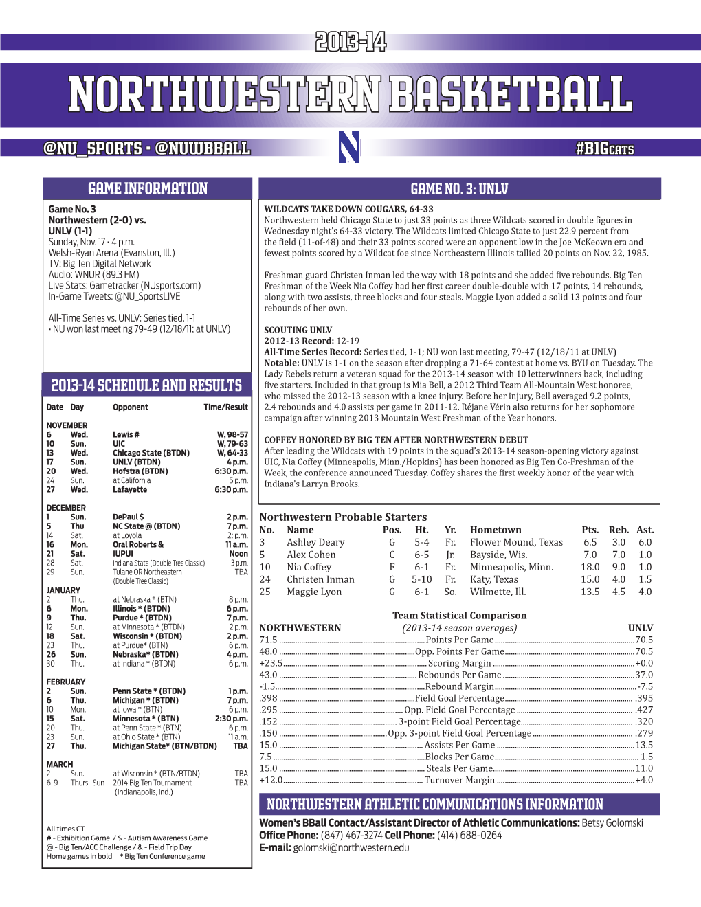 Northwestern Basketball