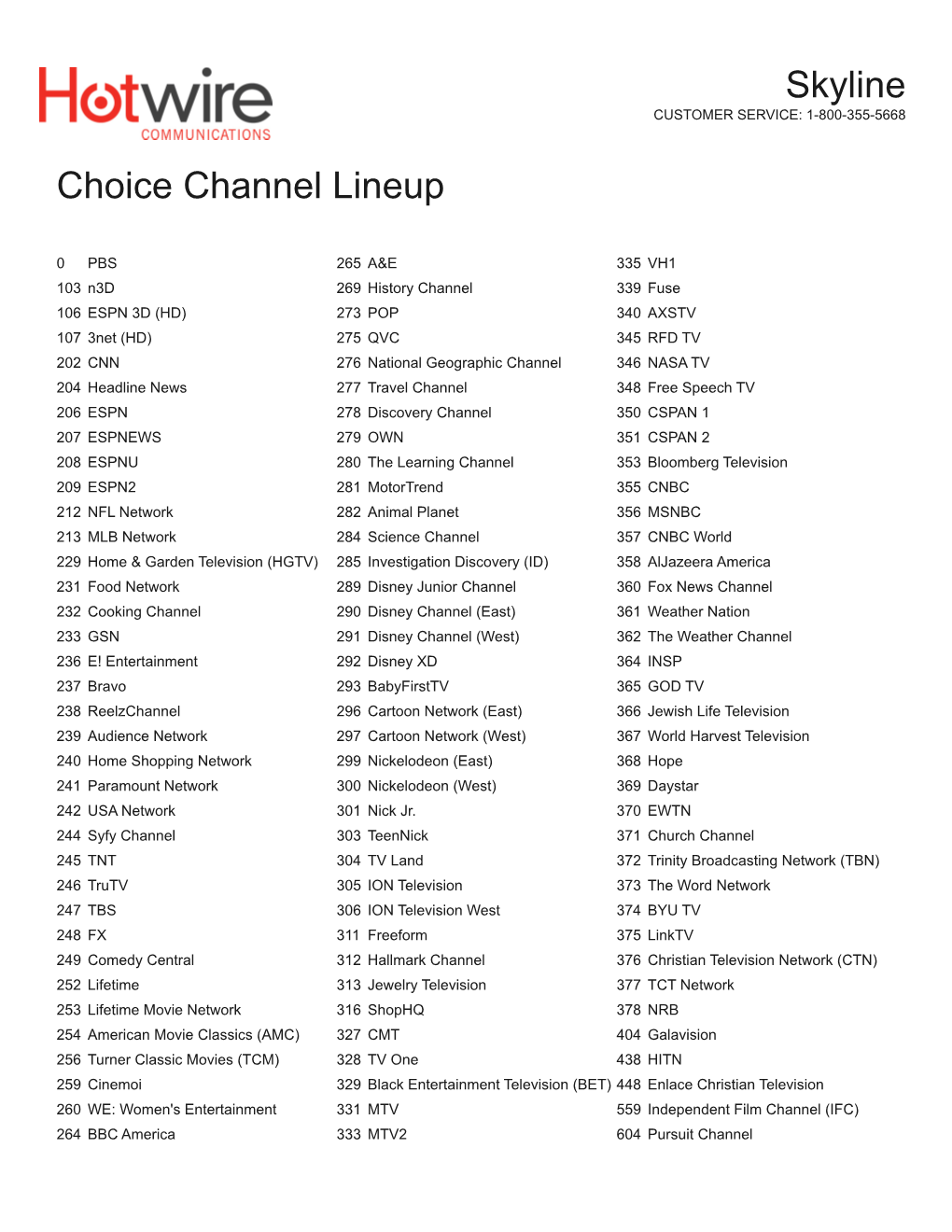 Choice Channel Lineup