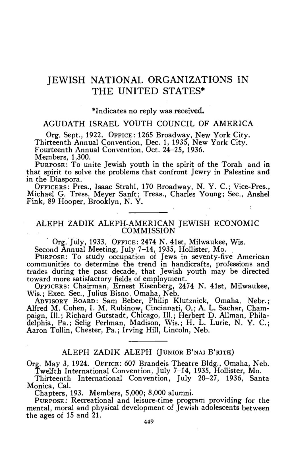 Jewish National Organizations in the United States*