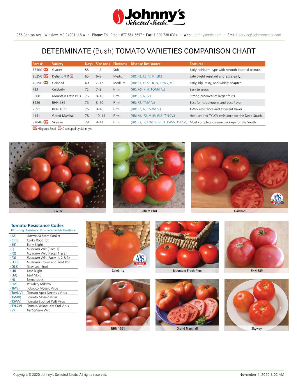 DETERMINATE (Bush) TOMATO VARIETIES COMPARISON CHART