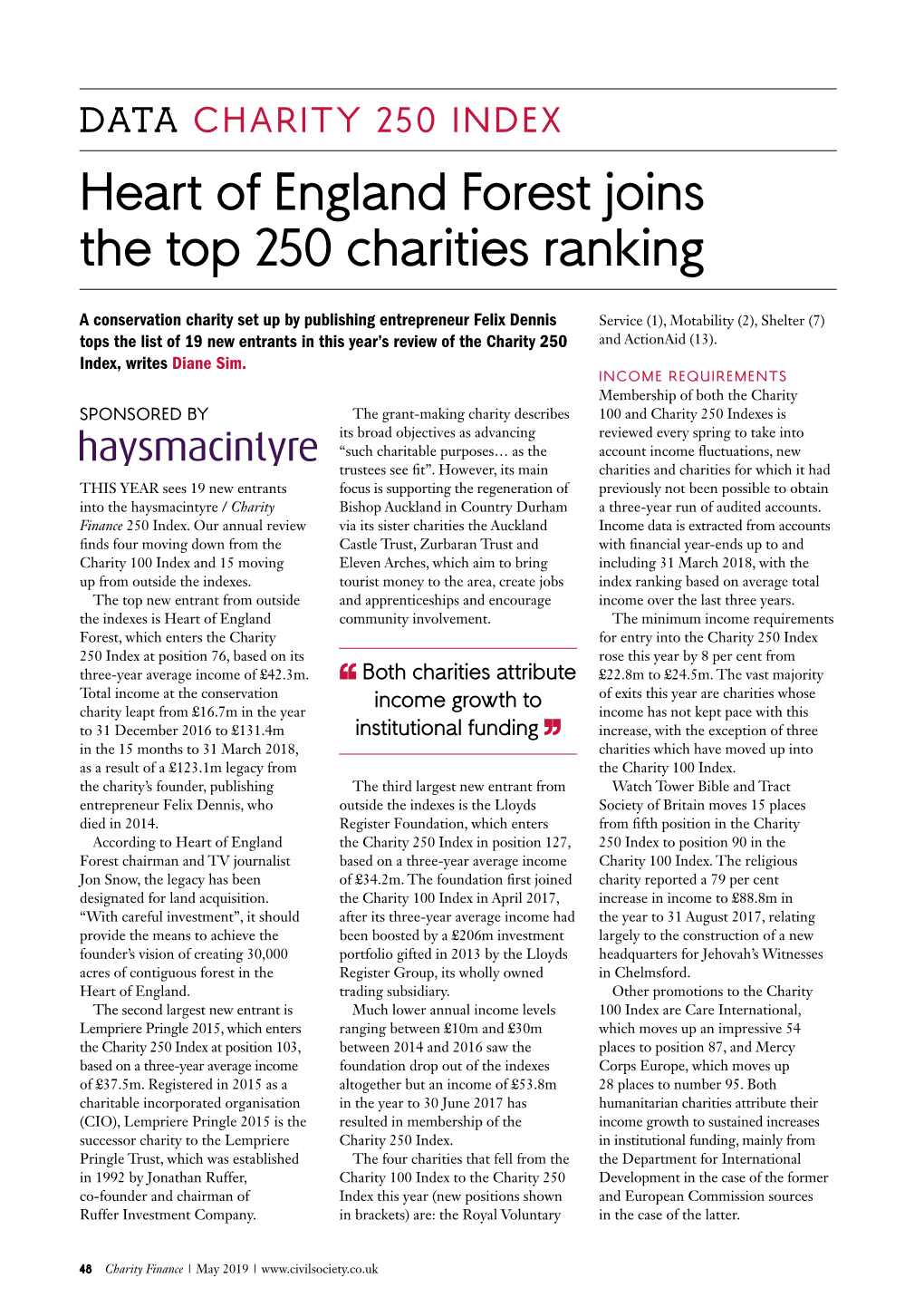 Heart of England Forest Joins the Top 250 Charities Ranking