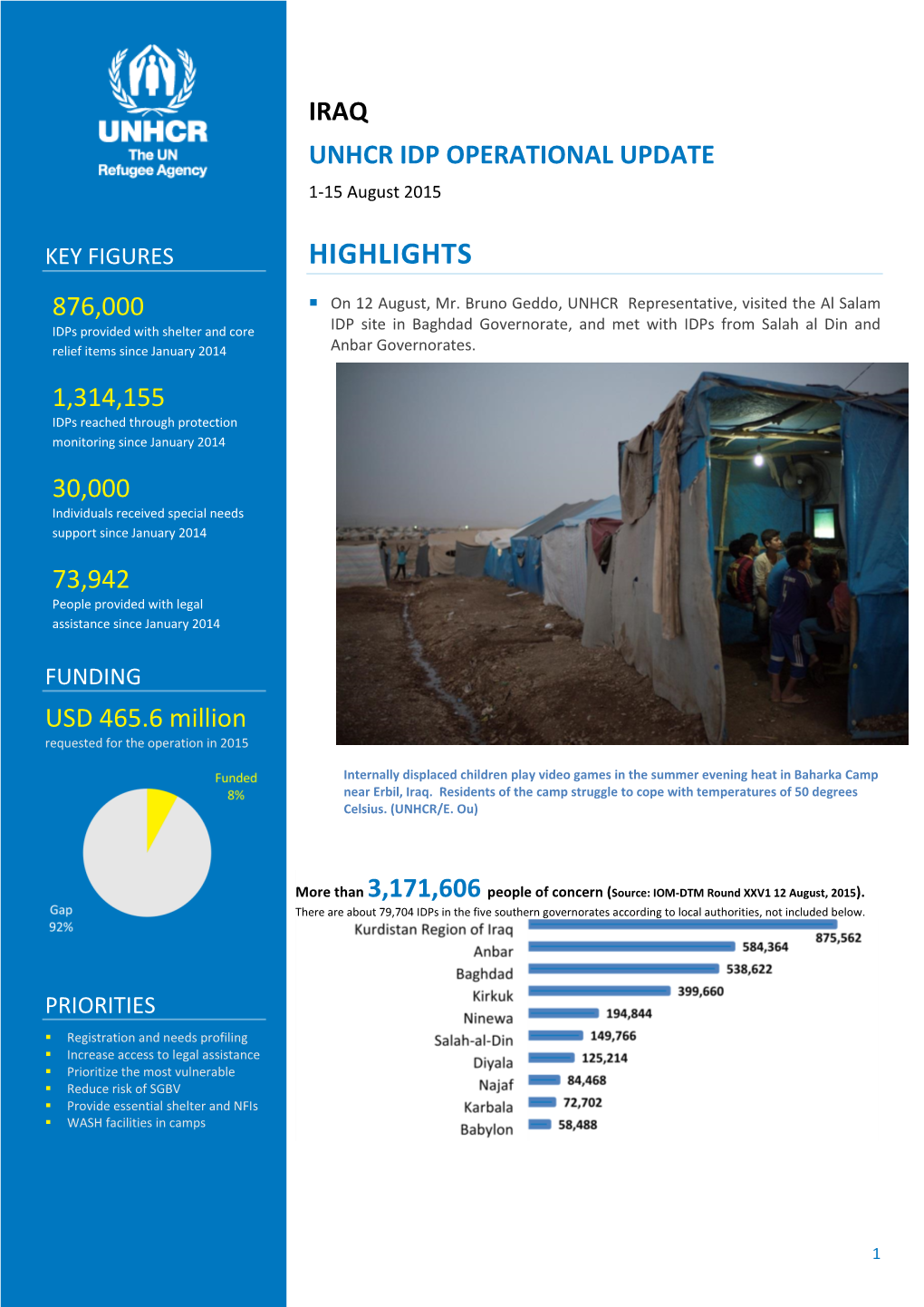IRAQ UNHCR IDP OPERATIONAL UPDATE 1-15 August 2015