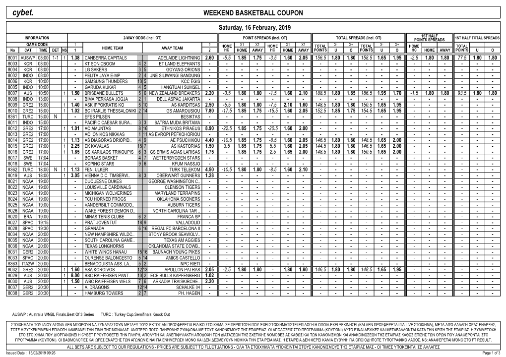 Cybet. WEEKEND BASKETBALL COUPON