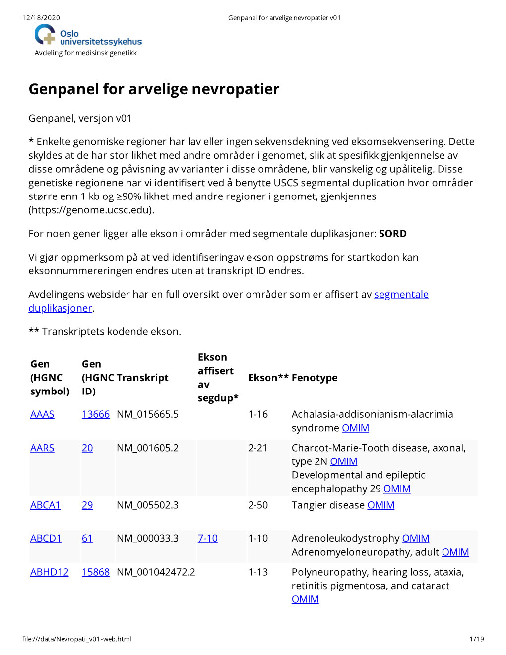 Genpanel for Arvelige Nevropatier V01