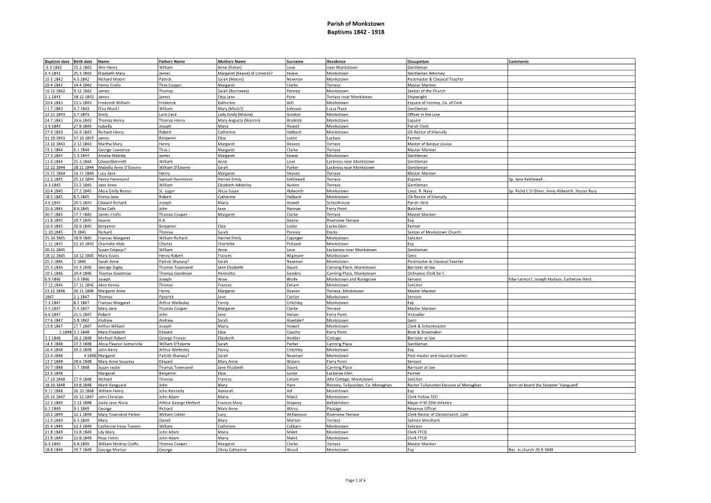 Monkstown Baptisms 1842 to 1918