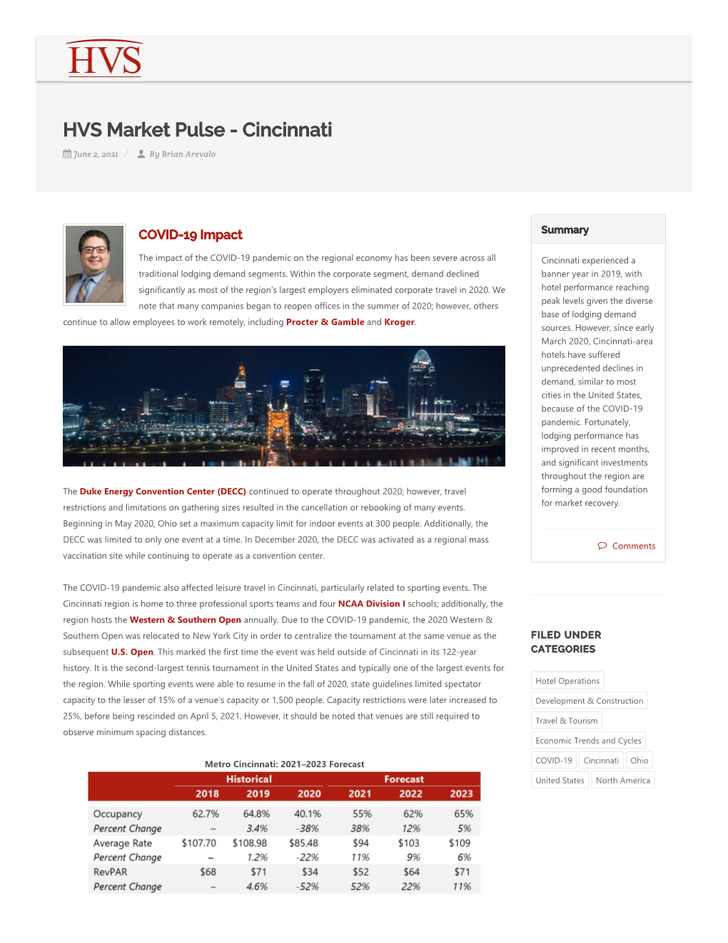 HVS Market Pulse - Cincinnati