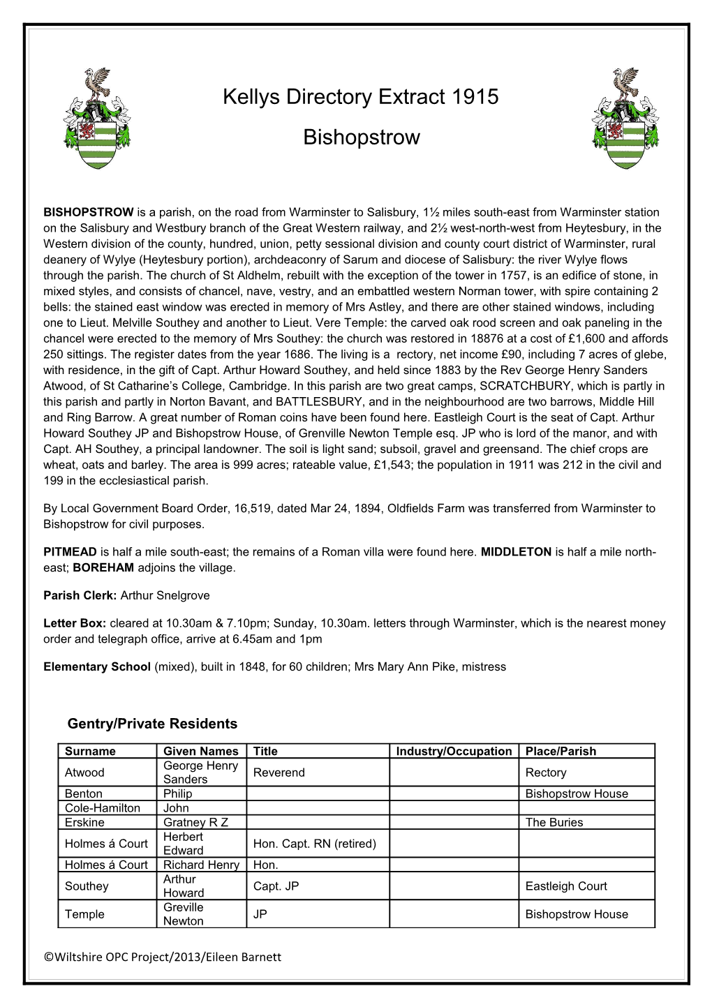 Kellys Directory Extract 1915 Bishopstrow