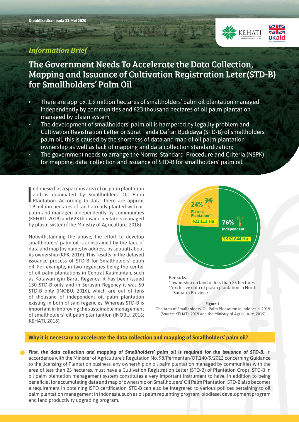 The Government Needs to Accelerate the Data Collection, Mapping and Issuance of Cultivation Registration Leter(STD-B) for Smallholders’ Palm Oil