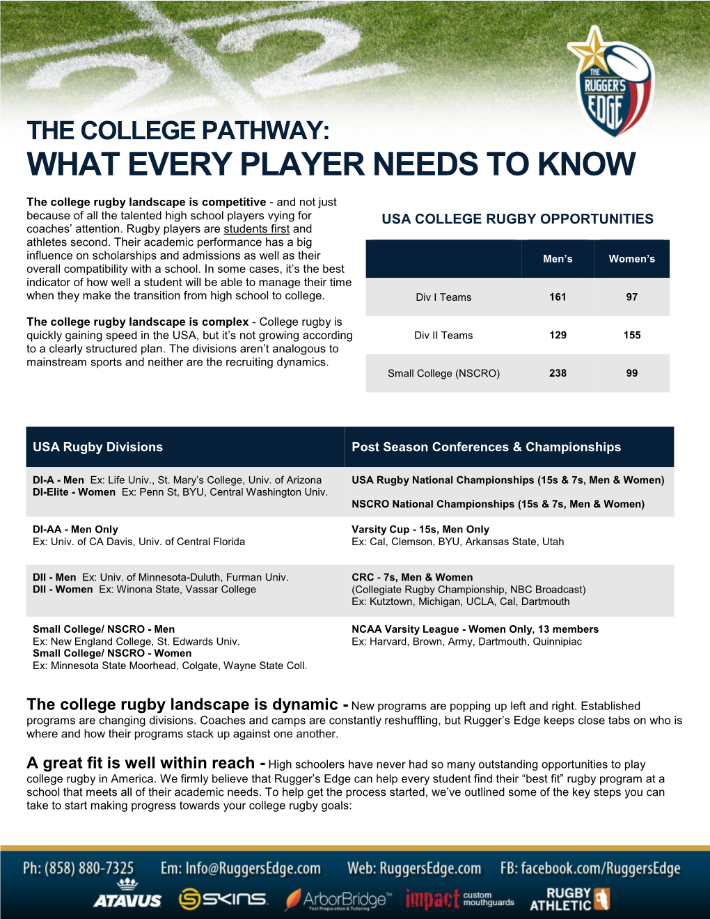 The College Pathway: What Every Player Needs to Know