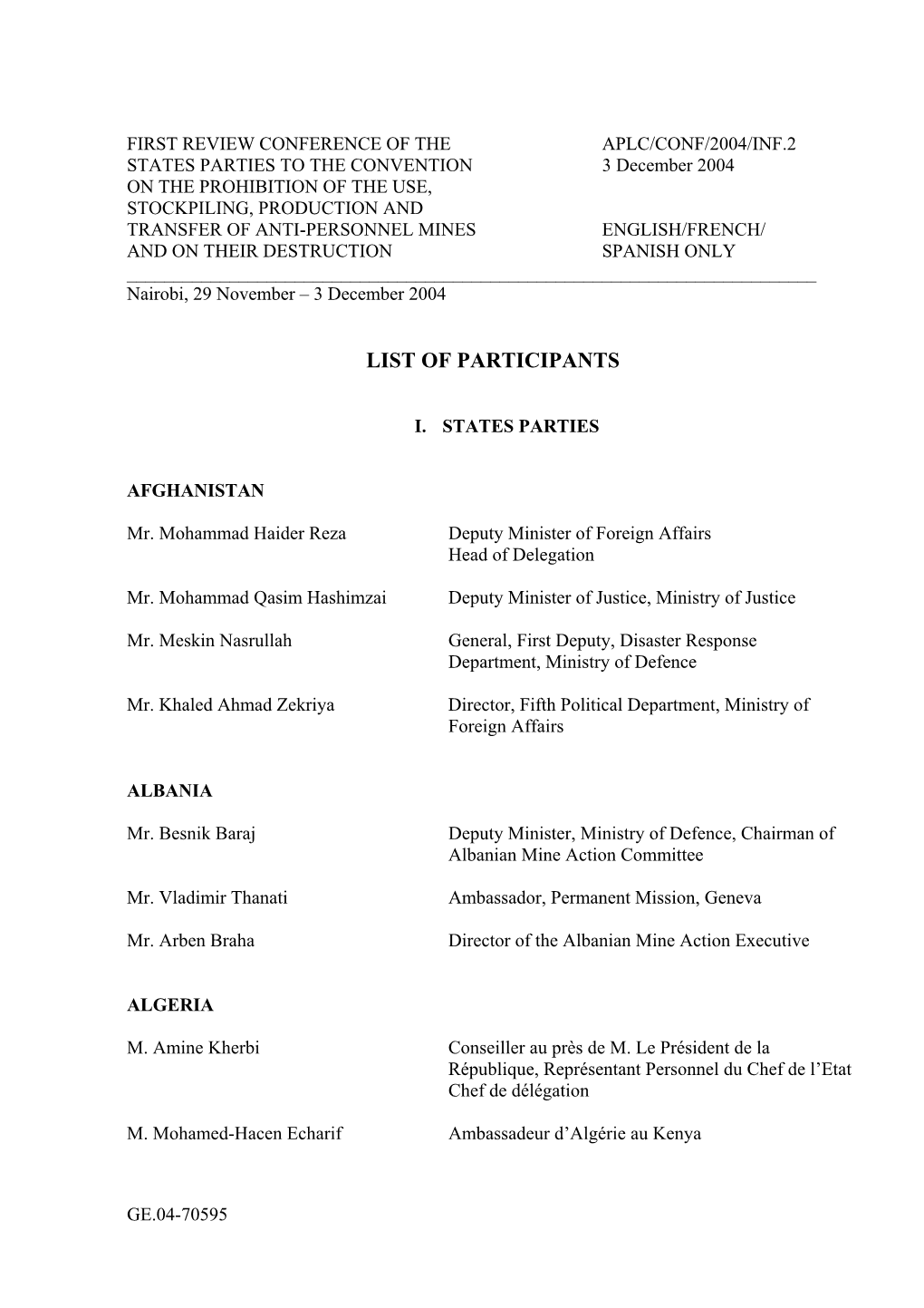 List of Participants