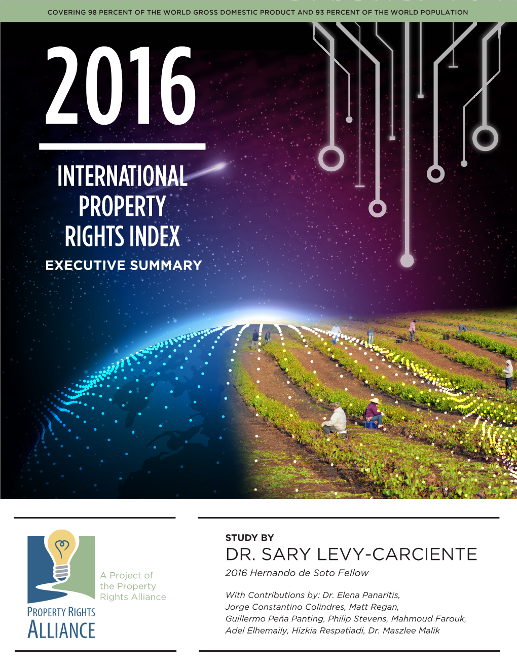 Property Rights Index International