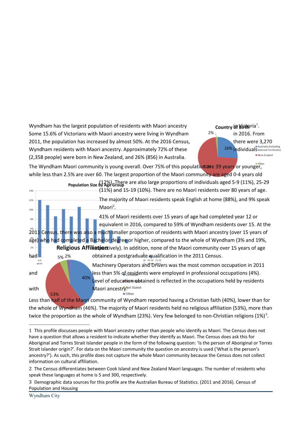 The Majority of Maori Residents Speak English at Home (88%), and 9% Speak Maori 2