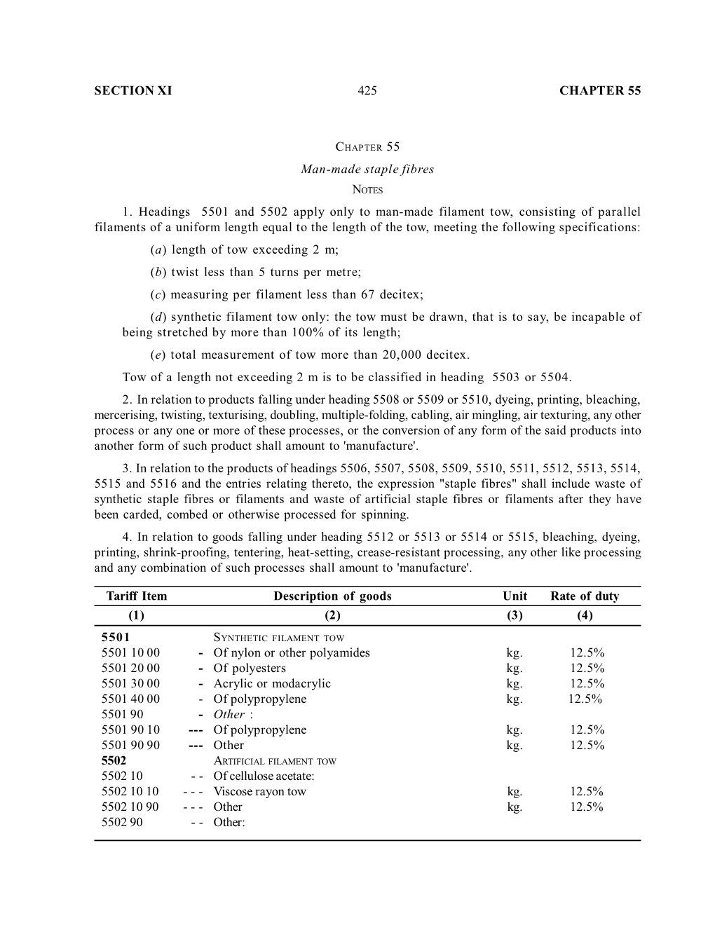 425 Man-Made Staple Fibres 1. Headings 5501 and 5502