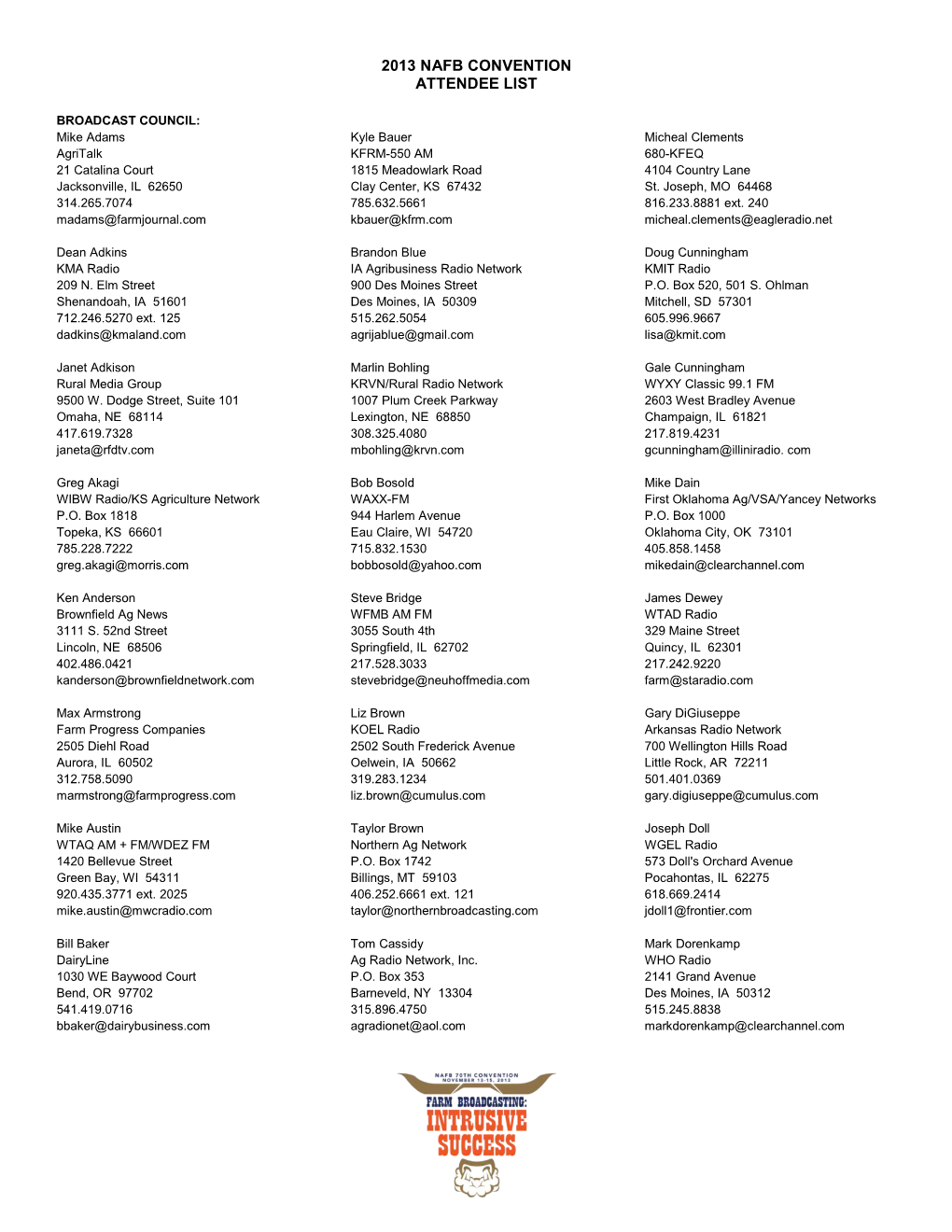 2013 Nafb Convention Attendee List