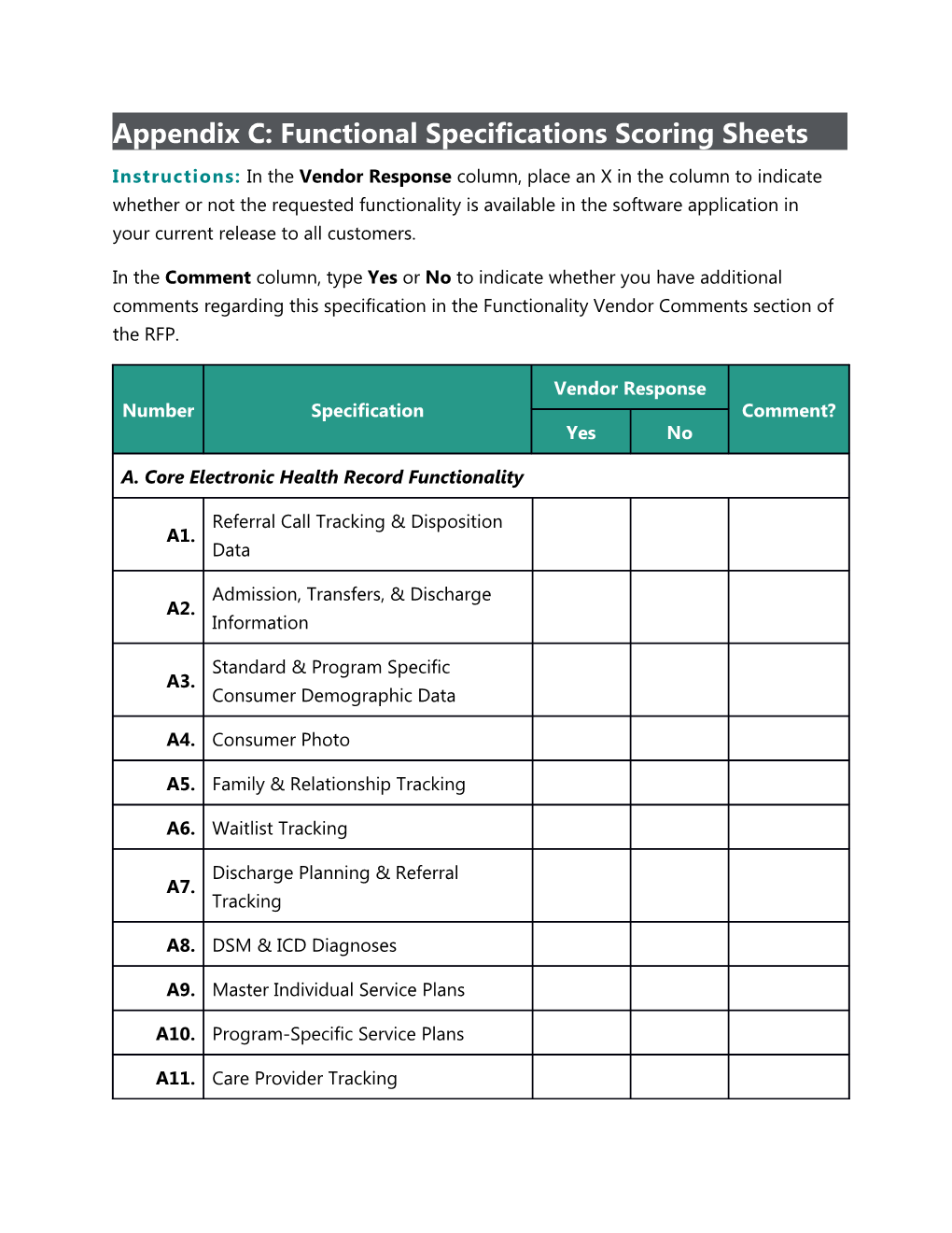 Appendix C: Functional Specifications Scoring Sheets