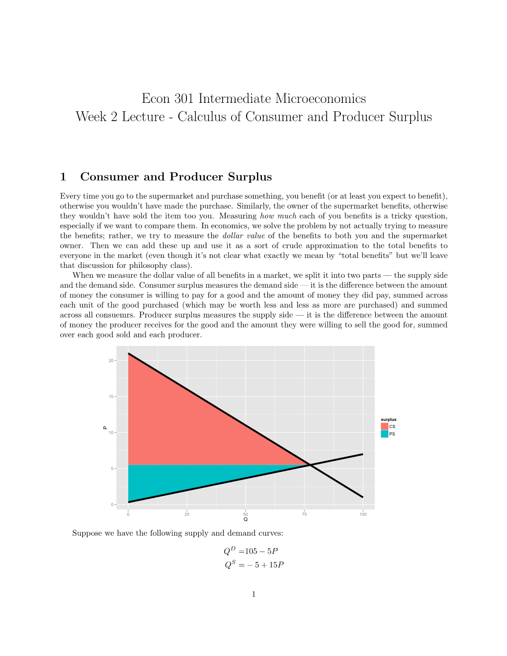 Econ 301 Intermediate Microeconomics Week 2 Lecture - Calculus of Consumer and Producer Surplus