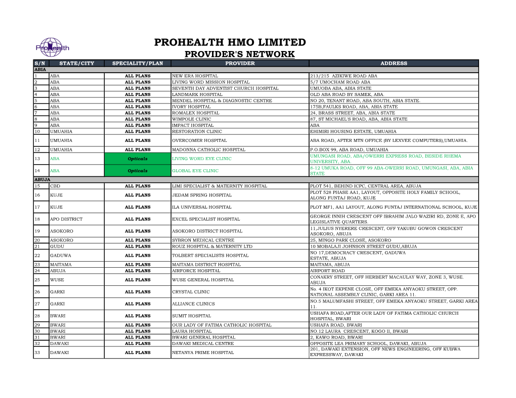 Prohealth Hmo Limited