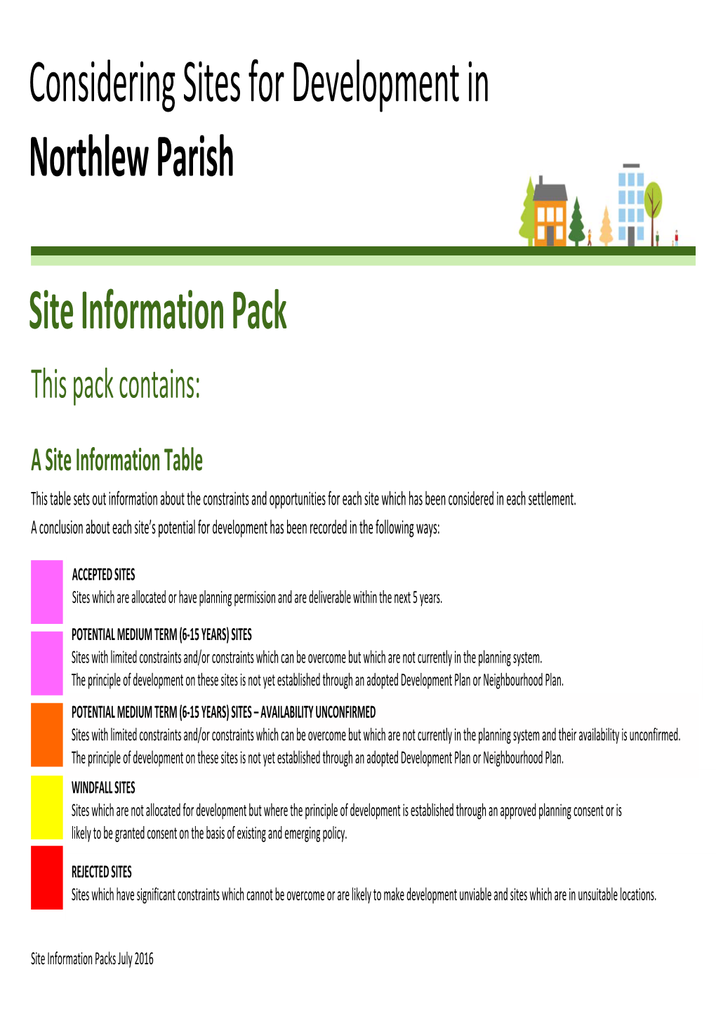 Considering Sites for Development in Northlew Parish