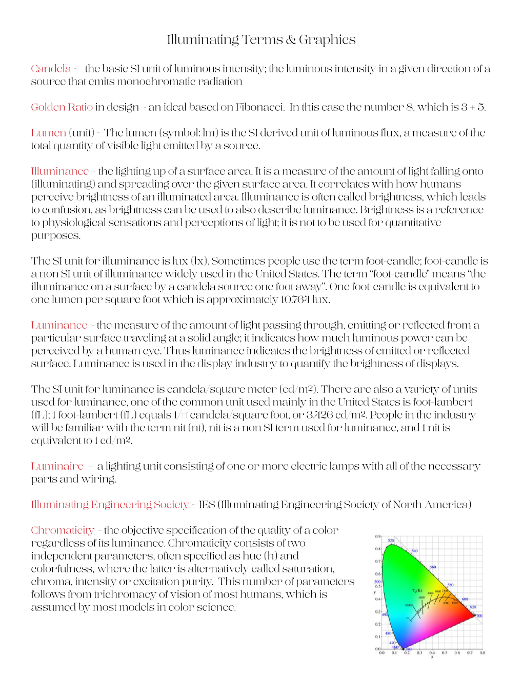 Illuminating Terms & Graphics