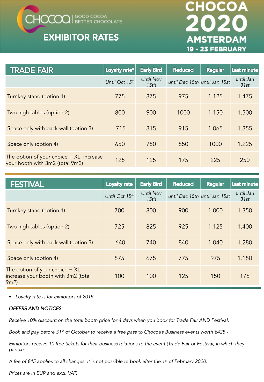 Exhibitor Rates