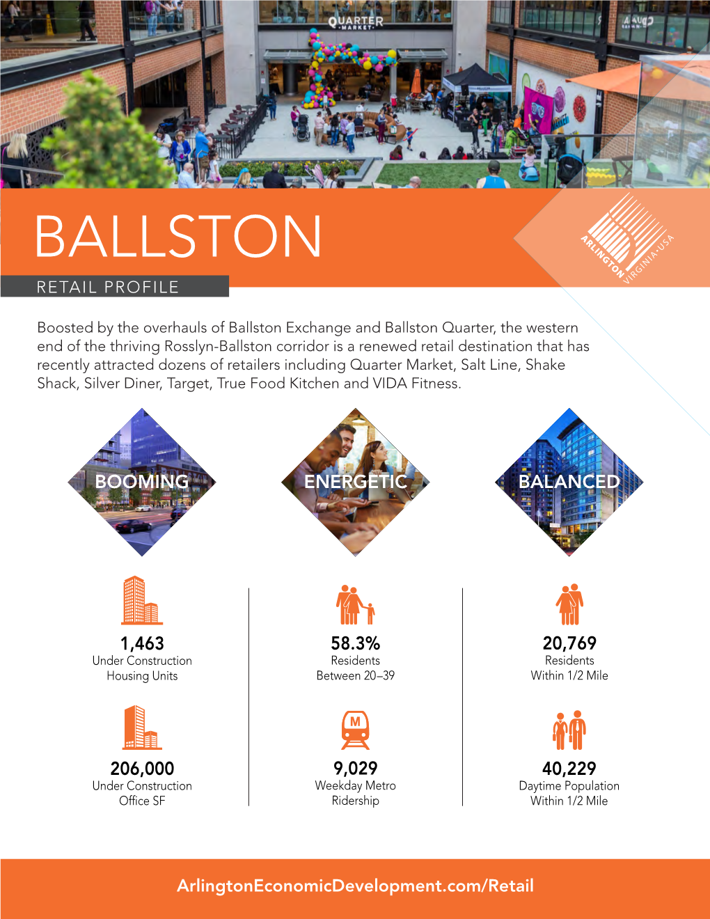 Rosslyn Retail Profile 2019.Indd