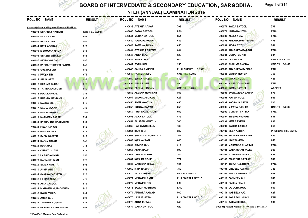 Board of Intermediate & Secondary Education