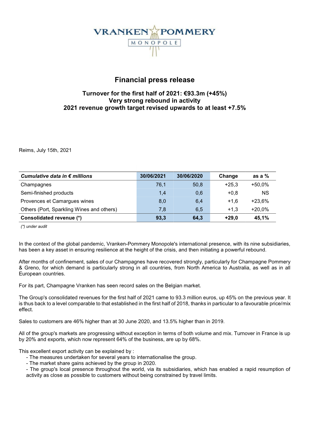 Financial Press Release