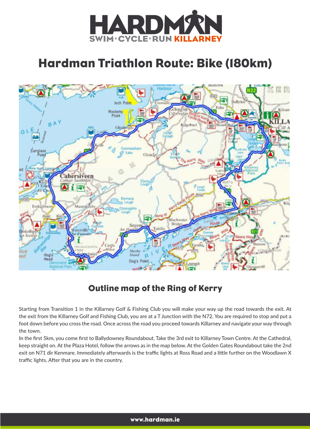 Hardman Triathlon Route: Bike (180Km)