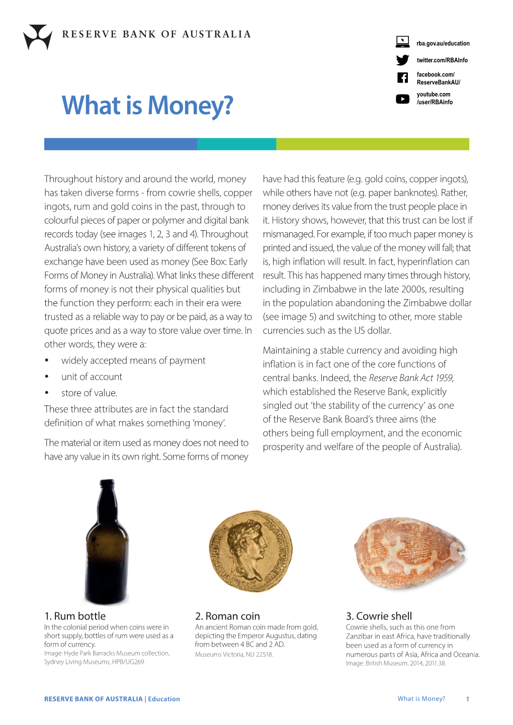 What Is Money? /User/Rbainfo