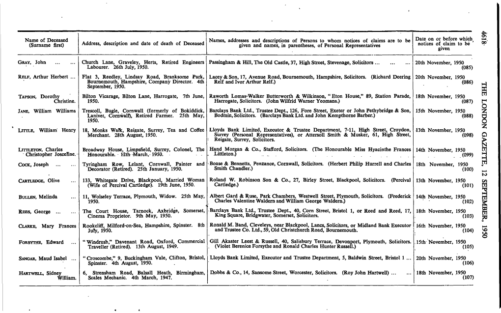 Name of Deceased (Surname First)