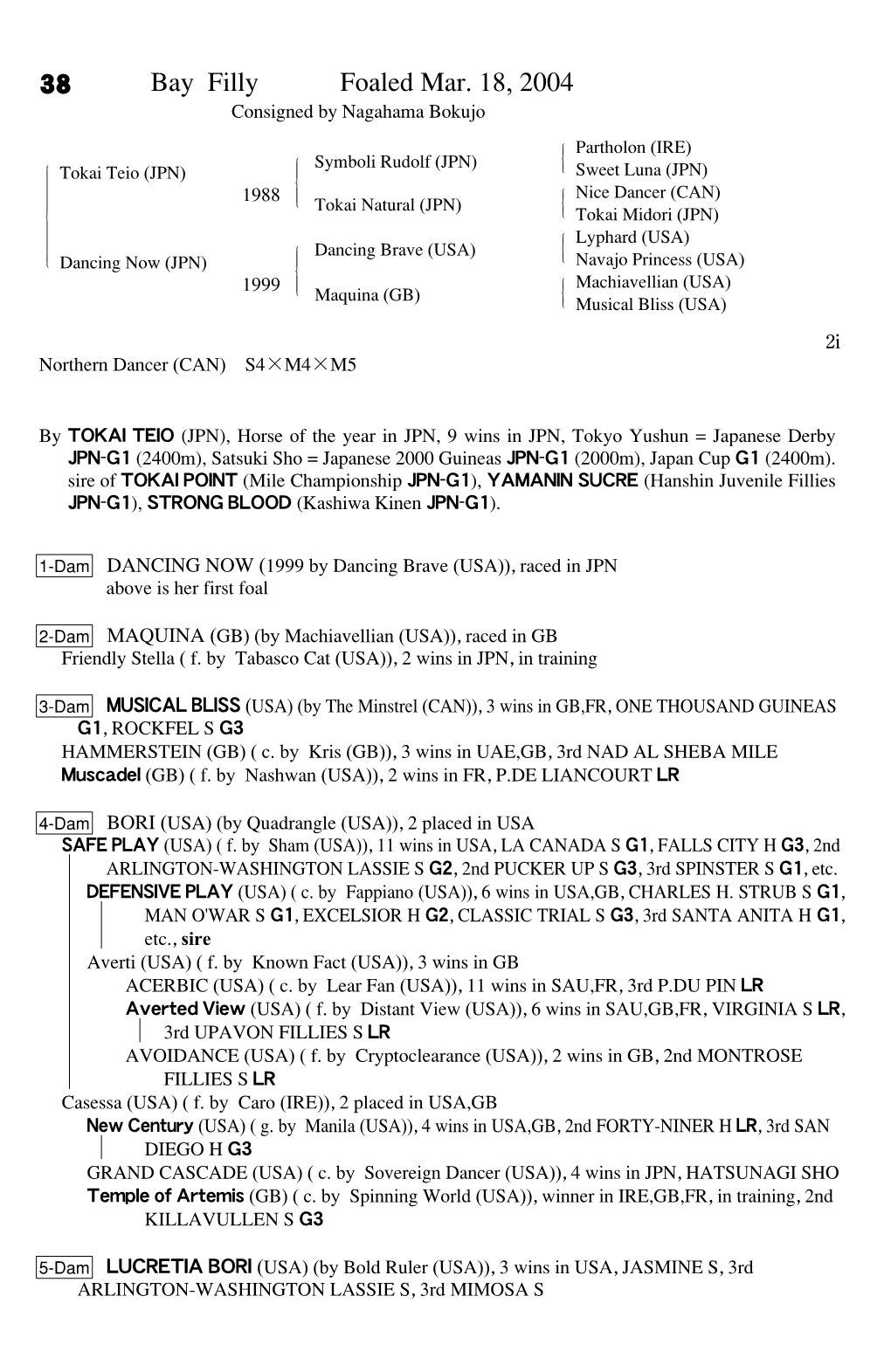 38 Bay Filly Foaled Mar. 18, 2004 Consigned by Nagahama Bokujo Partholon (IRE)