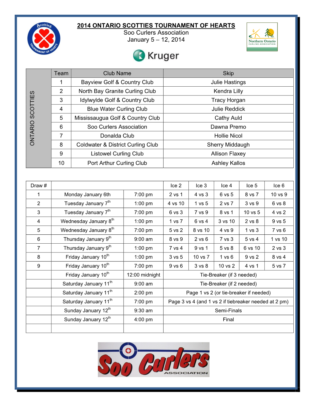 2014 ONTARIO SCOTTIES TOURNAMENT of HEARTS Soo Curlers Association January 5 – 12, 2014