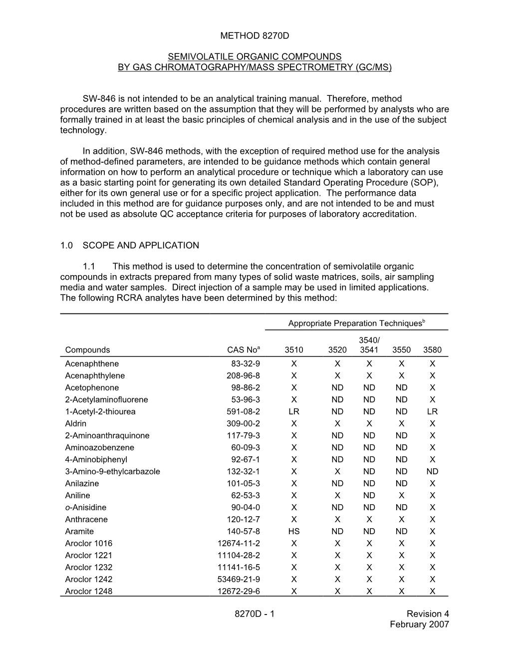 Method 8270D: Semivolatile Organic Compounds by Gas