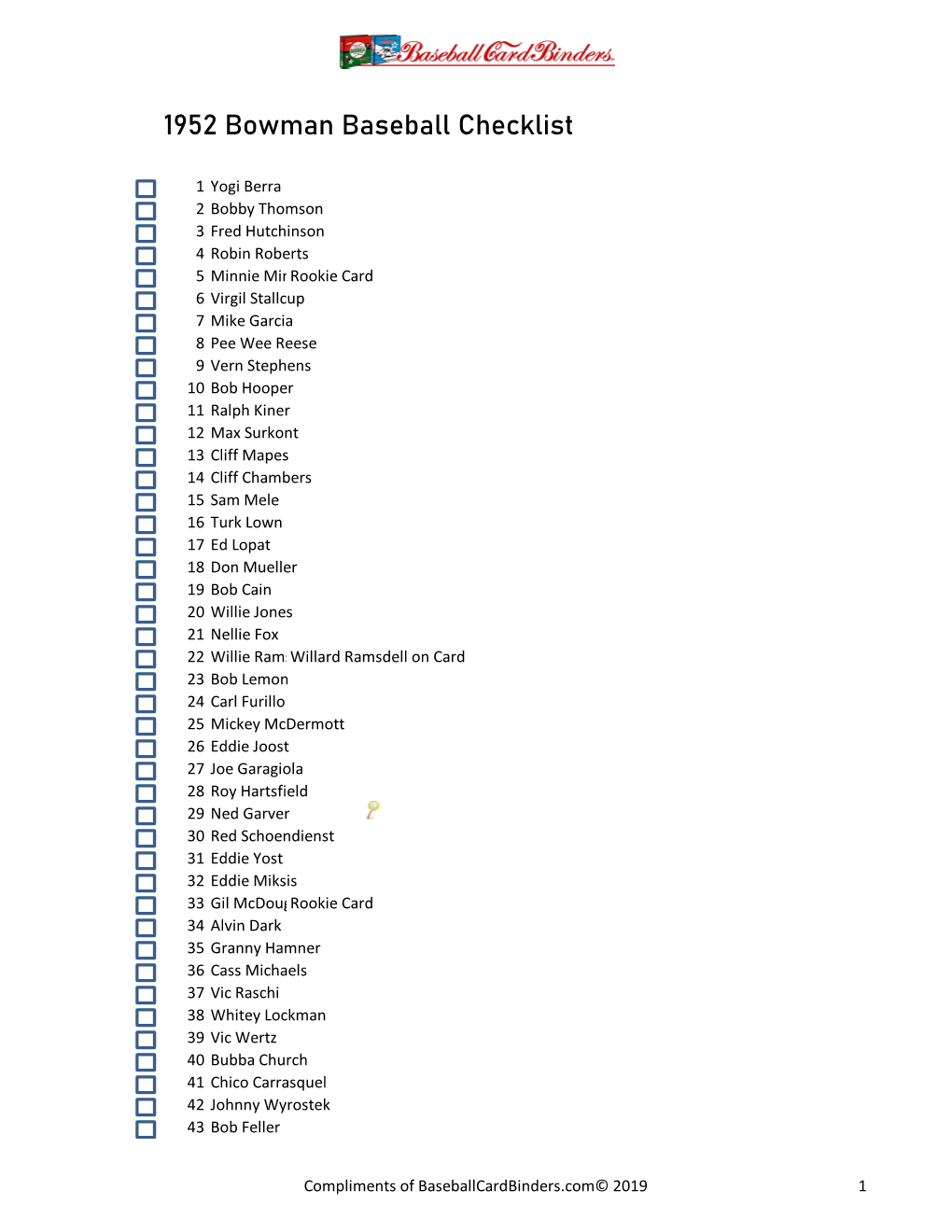 1952 Bowman Baseball Checklist