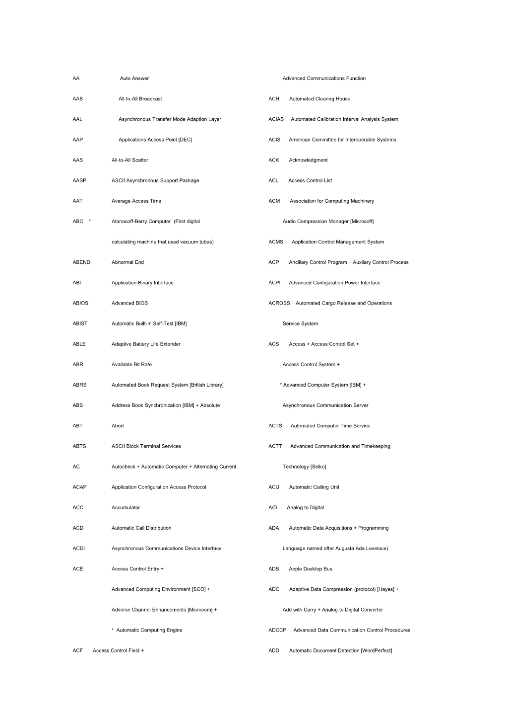 AA Auto Answer AAB All-To-All Broadcast AAL Asynchronous