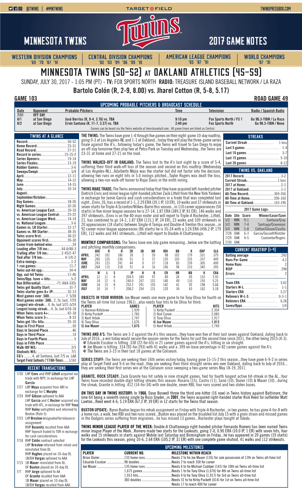 Minnesota Twins (50-52) at Oakland Athletics