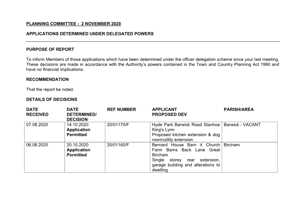 Planning Committee - 2 November 2020