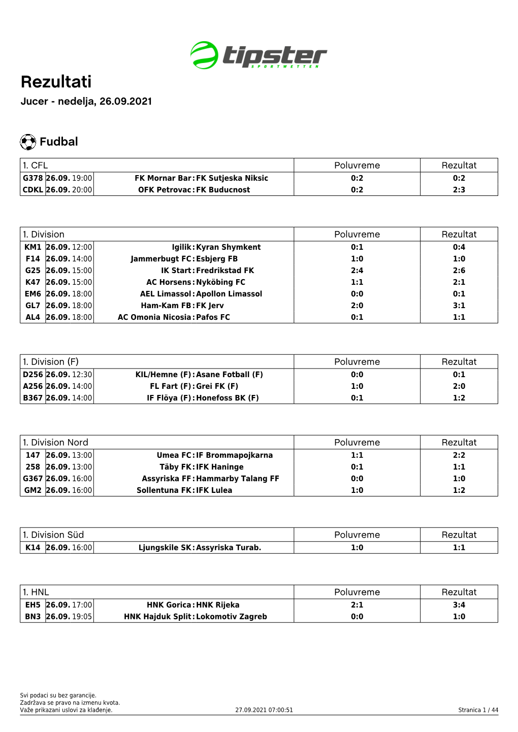 Rezultati Jucer - Nedelja, 26.09.2021