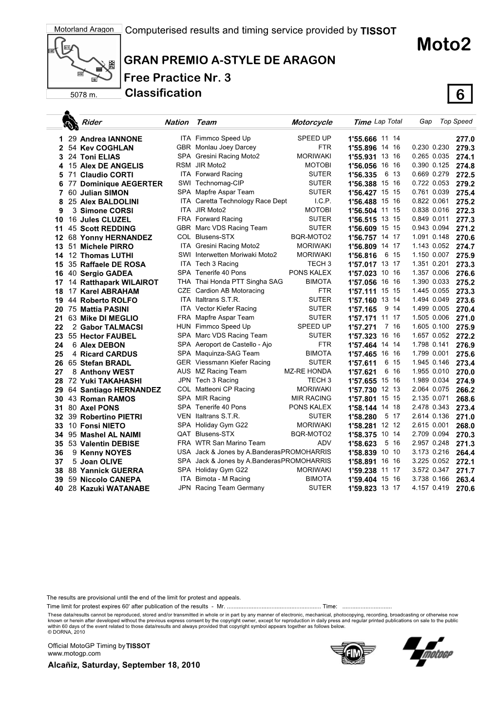 Moto2 GRAN PREMIO A-STYLE DE ARAGON Free Practice Nr