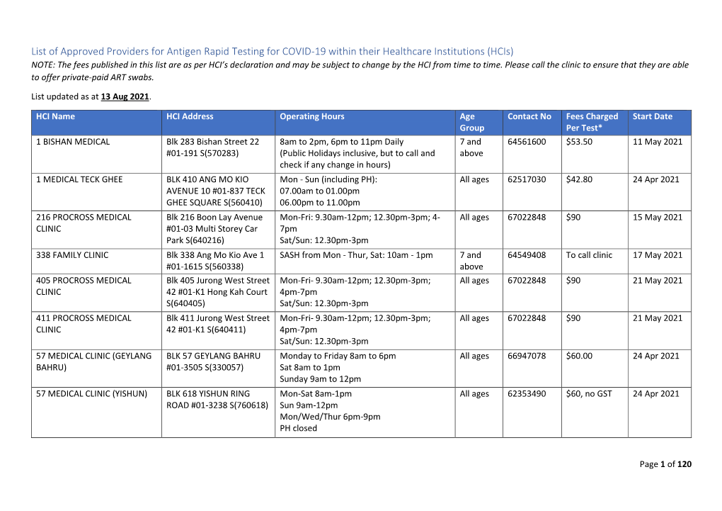 List of Approved Providers for Antigen Rapid Testing for COVID-19 Within