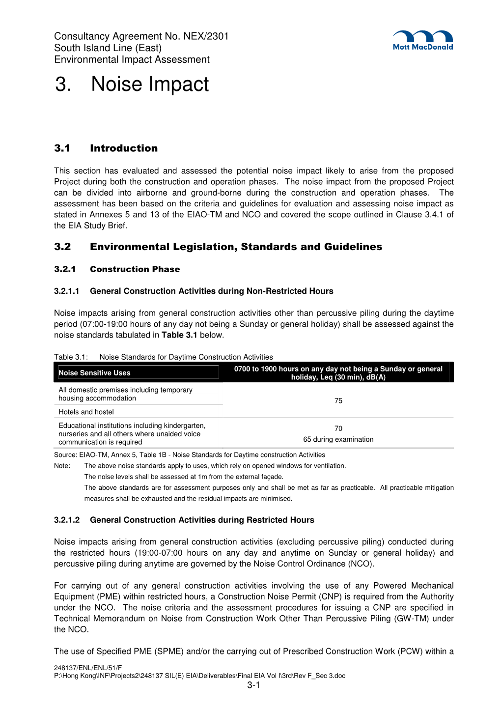 3. Noise Impact